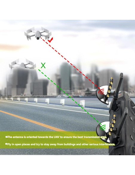 Juego de 2 Antenas Yagi Aumentador de Señal para DJI RC2/RC PRO/AIR 3S