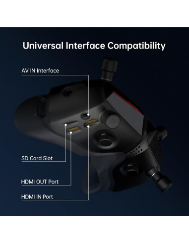 Gafas FPV CADDXFPV X 1080p con Seguimiento de Cabeza