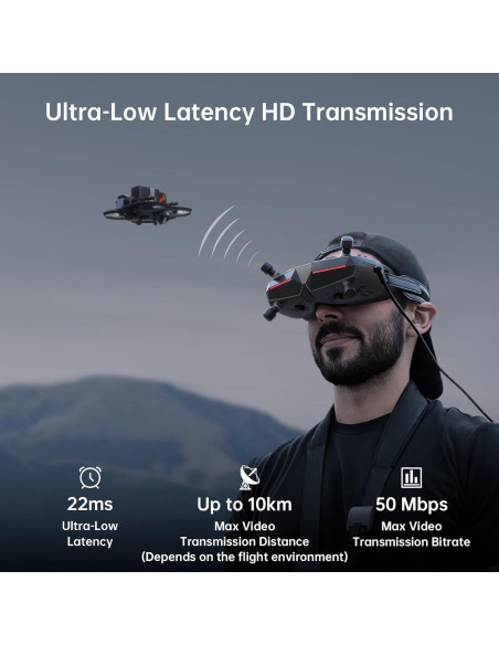 Gafas FPV CADDXFPV X 1080p con Seguimiento de Cabeza