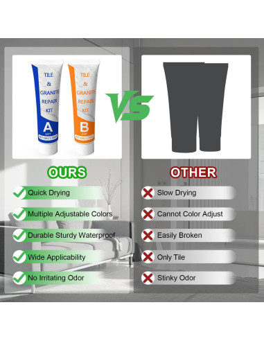 Kit de Reparación de Fregadero de Porcelana PEOGOHS 12.5x8cm