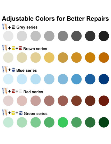 Kit de Reparación de Fregadero de Porcelana PEOGOHS 12.5x8cm