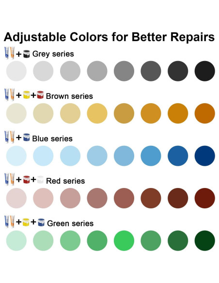 Kit de Reparación de Fregadero de Porcelana PEOGOHS 12.5x8cm