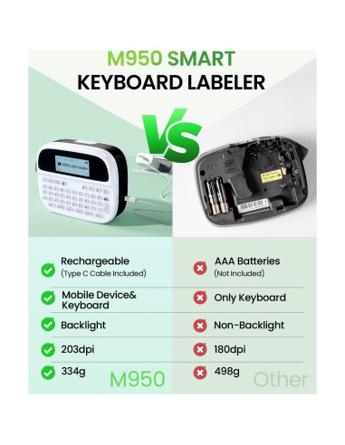 Impresora de Etiquetas Portátil EazeID M950 Bluetooth 12mm