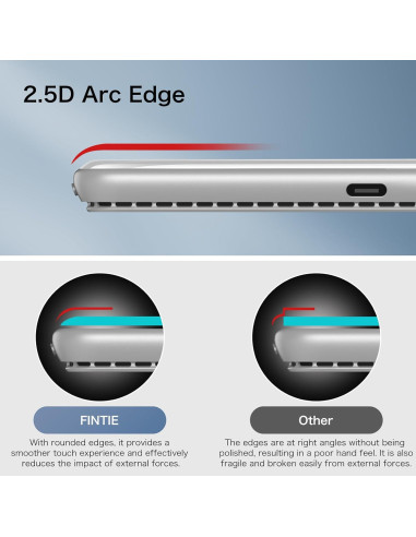 Protector de Pantalla Fintie para Microsoft Surface Pro 13" 9H