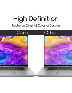 Protector de Pantalla KEANBOLL para ASUS Chromebook 15.6" HD 2