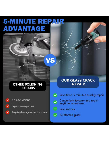 Kit de Reparación de Parabrisas Zonmtreo XFYQ-G45 - Resina Profesional