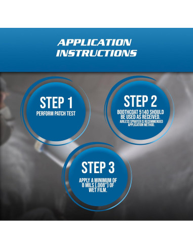 Recubrimiento Desprendible Boothcoat 5140 - 5 Galones - Claro