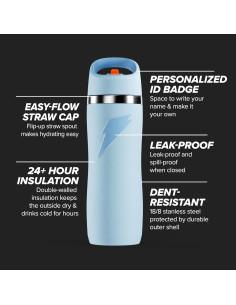 Botella de Agua Acero Inoxidable Gatorade Overtime 0.95L Azul 2