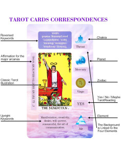 Cartas de Tarot XSYLOHXL para Principiantes - Mazo Clásico 78 Cartas 2