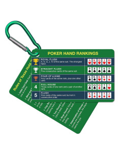 Conjunto de Tarjetas de Póker Epkoxlx con Lupa y Clip