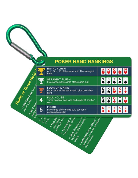 Conjunto de Tarjetas de Póker Epkoxlx con Lupa y Clip