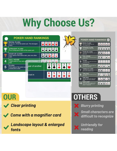 Conjunto de Tarjetas de Póker Epkoxlx con Lupa y Clip