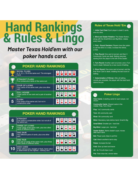 Conjunto de Tarjetas de Póker Epkoxlx con Lupa y Clip