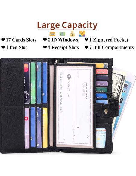 Billetera Grande SENDEFN para Mujeres con Bloqueo RFID y Organizador