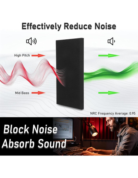 Paneles Acústicos Absorbentes FurnoFlex 4 Piezas 60x30 cm Negro