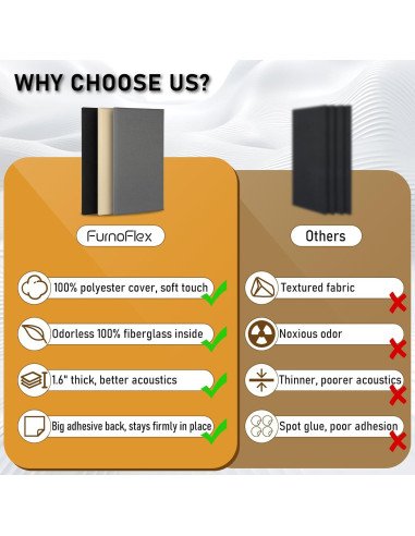 Paneles Acústicos Absorbentes FurnoFlex 4 Piezas 60x30 cm Negro