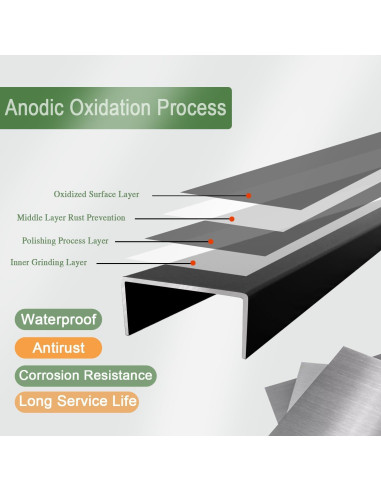 7 Tiras de Aluminio para Paneles Acústicos TRAIN2 ART 50.8 cm