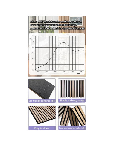 Paneles Acústicos 3D Aislantes HDF Blancos 80x60 cm - 2 Pzas