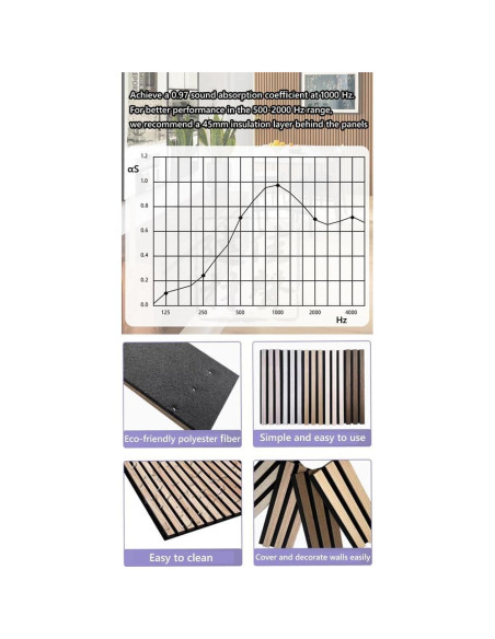 Paneles Acústicos 3D Aislantes HDF Blancos 80x60 cm - 2 Pzas