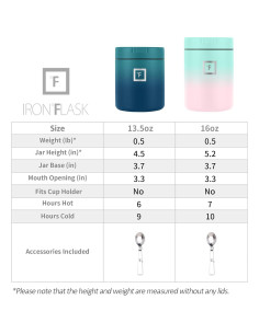 Jarra de Comida Aislada Iron Flask 473ml Acero Inoxidable Chicle 2