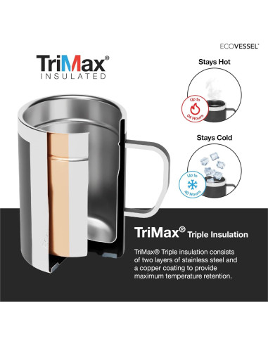 Taza de Viaje EcoVessel TRANSIT Acero Inoxidable 0.35L Negra