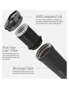 BrüMate Vertedor 591ml Taza de Café Aislada Duna 100% Fugas 2