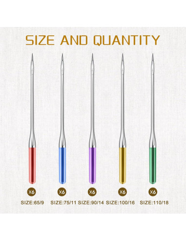 30 Agujas de Máquina de Coser Universales GAQWOK - Tamaños 9 a 18