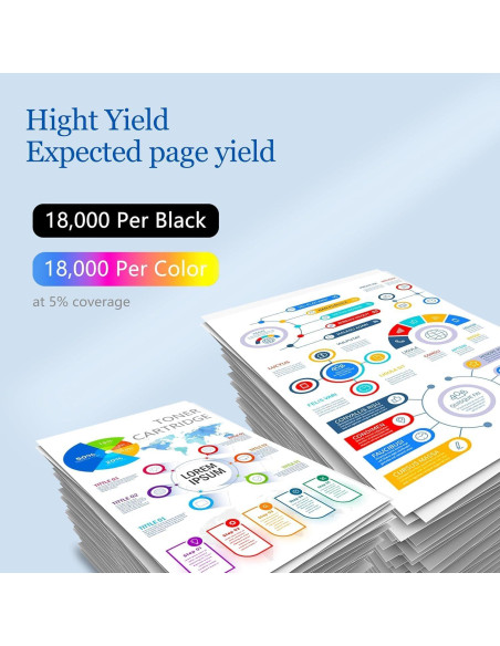 Conjunto de 4 Unidades de Tambor DR223CL para Brother