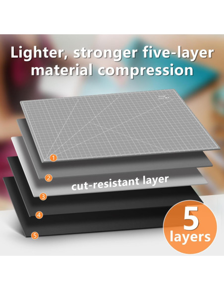 Alfombrilla de Corte Autocurativa Ecraft A1 61 x 91.5 cm Doble Cara