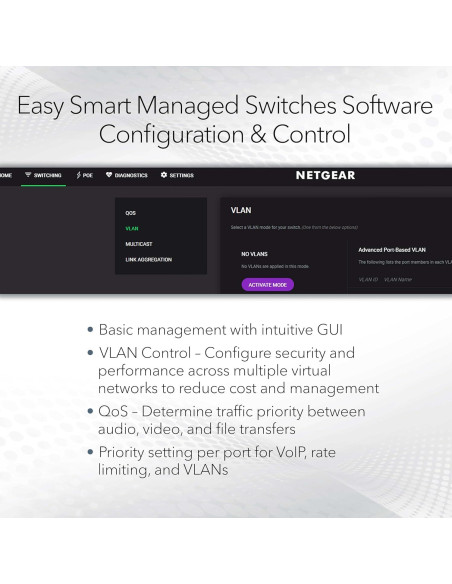 Switch Gestionado NETGEAR MS108EUP 8 Puertos PoE++ 230W