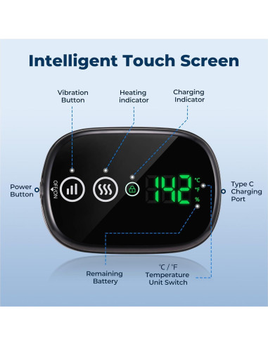 Cinturón de Soporte Lumbar HOMRELEXA Inflable Ajustable