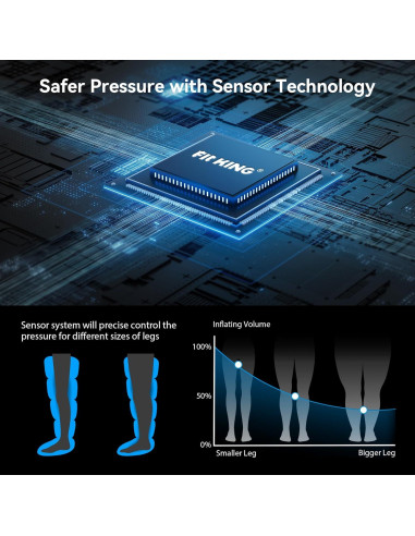 Masajeador de Compresión de Aire FIT KING FT-116A-L Grande