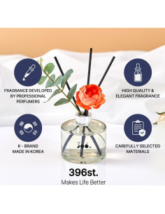 Difusor de caña 396 st. Peonía 200ml Fragancia para el hogar 2