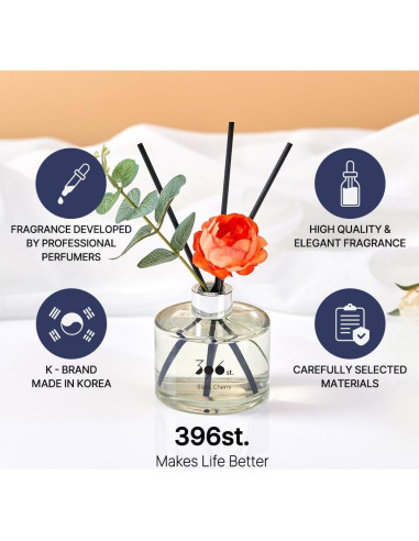 Difusor de caña 396 st. Peonía 200ml Fragancia para el hogar