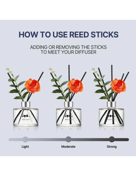 Difusor de caña 396 st. Peonía 200ml Fragancia para el hogar