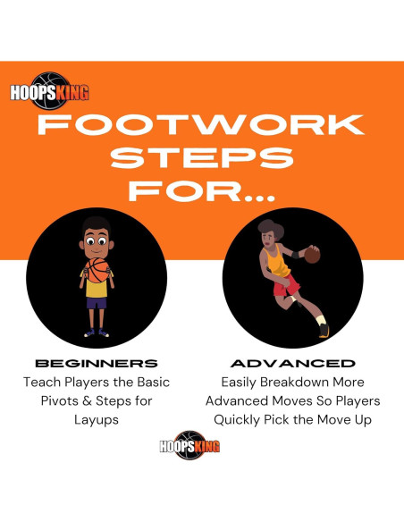 Mat de Entrenamiento de Pasos Baloncesto HoopsKing 121.92cm