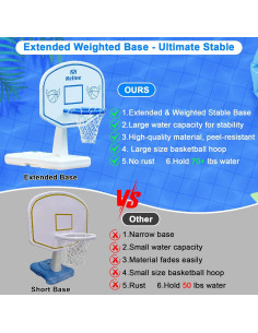 Aro de Baloncesto para Piscina Shenzhenshi 78.7x71.1cm con 2 Pelotas 2