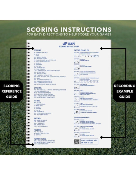 Libro Oficial de Puntuación SSK 50 Juegos Béisbol + Softbol
