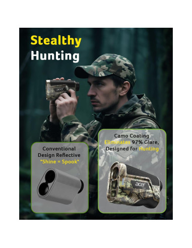 Buscador de Rango Acer SW-RF700 Camo 800m Recargable