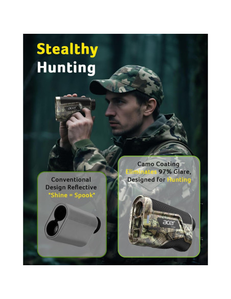 Buscador de Rango Acer SW-RF700 Camo 800m Recargable