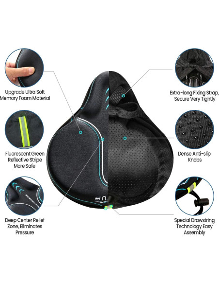 Funda de Asiento de Bicicleta Sanctus Grande Azul Impermeable