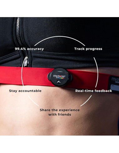 Rastreador de Frecuencia Cardíaca Myzone MZ-Switch Impermeable
