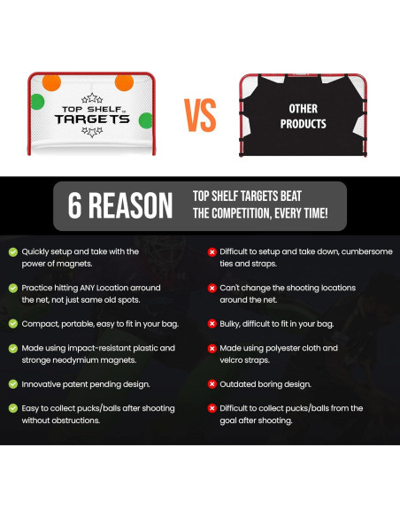 Set de Entrenamiento de Hockey y Lacrosse Top Shelf - 4 Piezas