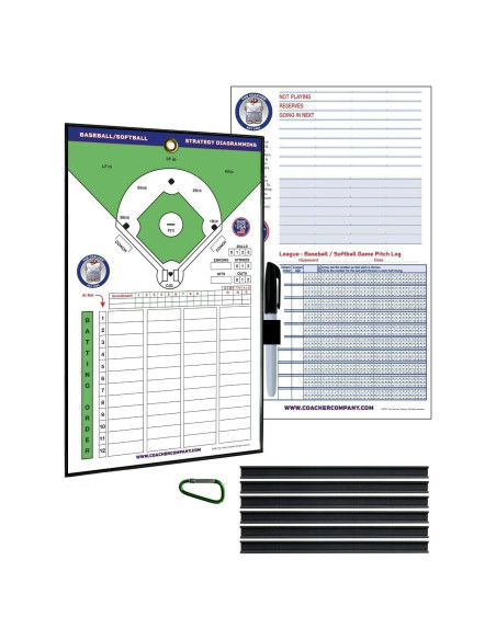 Tablero de Alineación Magnético The Coacher 21.6x35.6cm