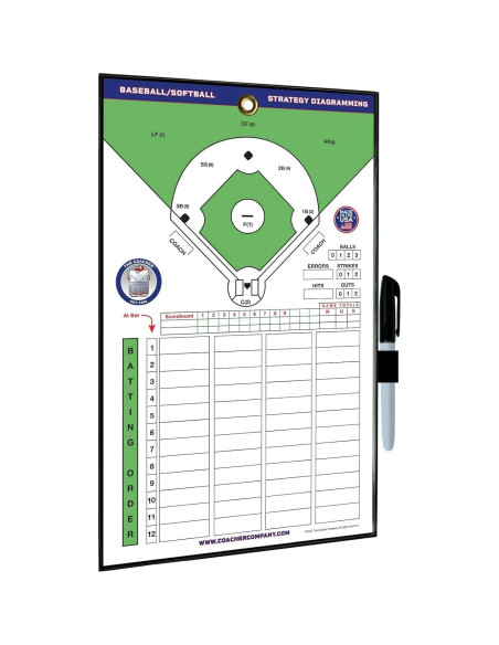 Tablero de Alineación Magnético The Coacher 21.6x35.6cm