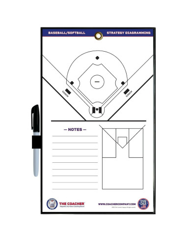 Tablero de Alineación Magnético The Coacher 21.6x35.6cm