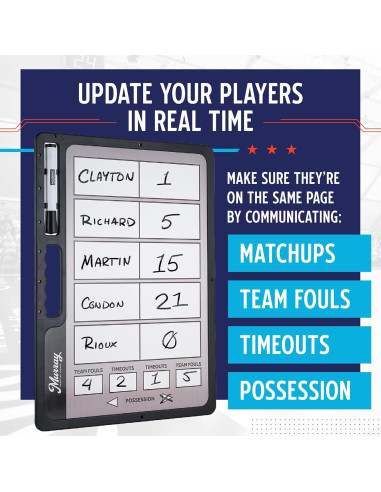 Pizarra de Entrenadores de Baloncesto Murray 41.91x31.75cm Doble Cara