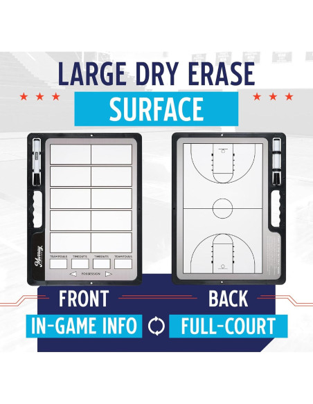 Pizarra de Entrenadores de Baloncesto Murray 41.91x31.75cm Doble Cara