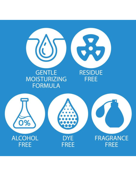 Desinfectante de Manos Espumoso ForPro 591 ml Sin Alcohol