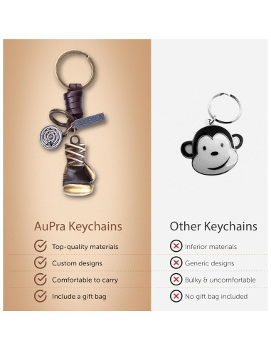 Llavero 3D de Cuero Vintage AuPra para Hombres y Mujeres